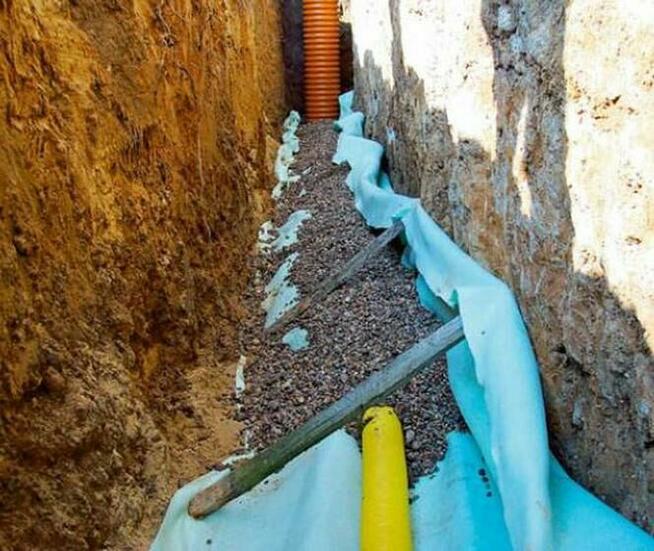 Pogotowie Kanalizacyjne 24h/7 - Hydraulik kompleksowo