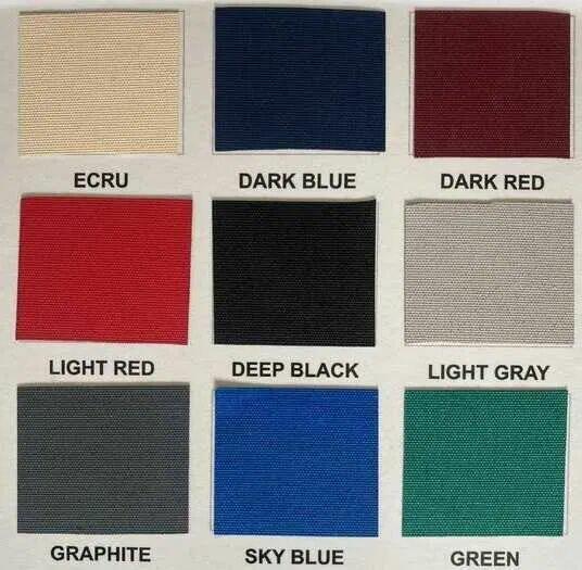 ELO Lazy Bag ( Lazy Jack ) pod wymiar . Żaglownia