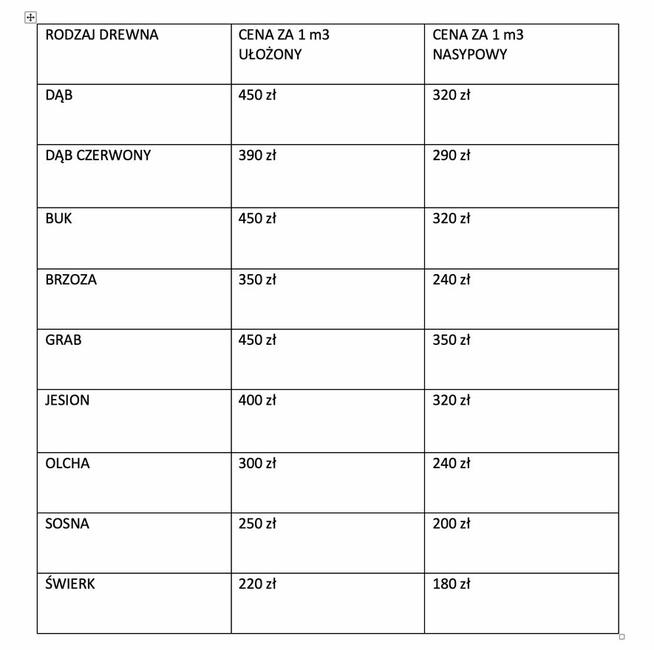 SPRZEDAŻ DREWNA kominkowego, opałowego. OPAŁ. Dąb, buk.