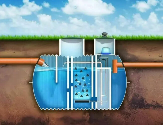 Biologiczna Oczyszczalnia Ścieków EKO-BIO 2500L