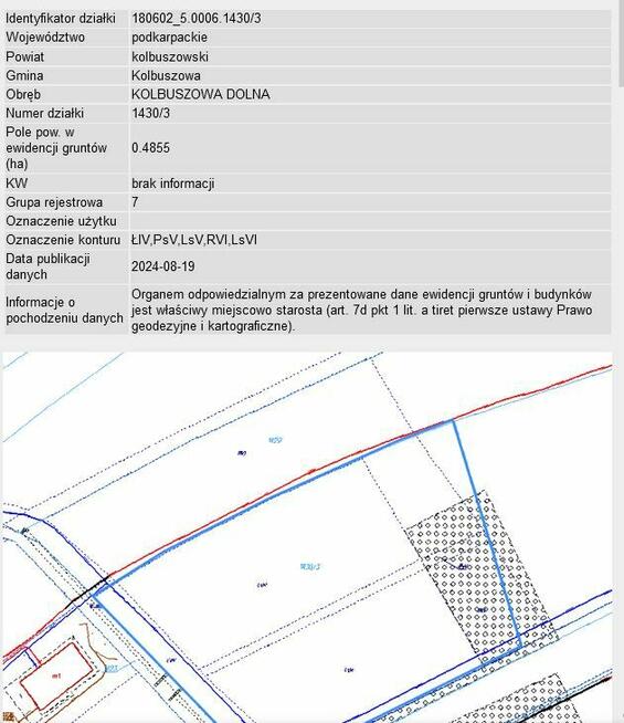 Działka Kolbuszowa 48a, budowlana, działalnośc, rekreacja