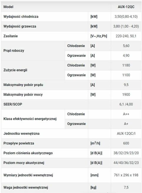 Klimatyzacja do domu AUX Q-SMART 3.5kW