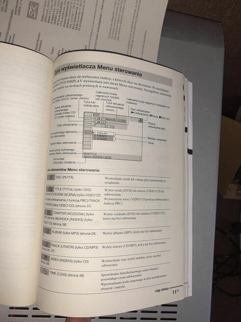 Kino domowe SONY DAV-EA20