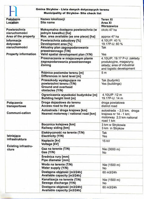 Działka inwestycyjna Stryków,