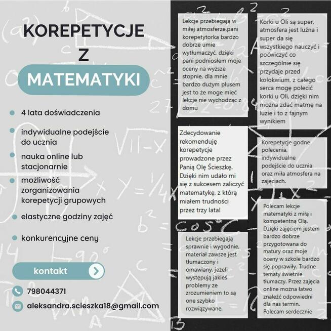Korepetycje z matematyki