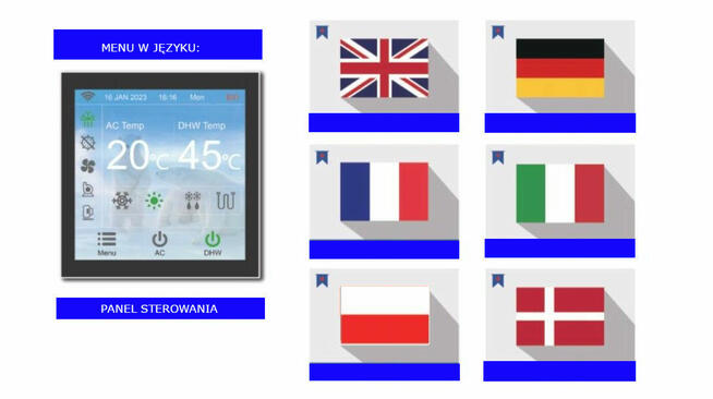 Pompa ciepła gruntowa ETNA- inverter 2-11 kW r290