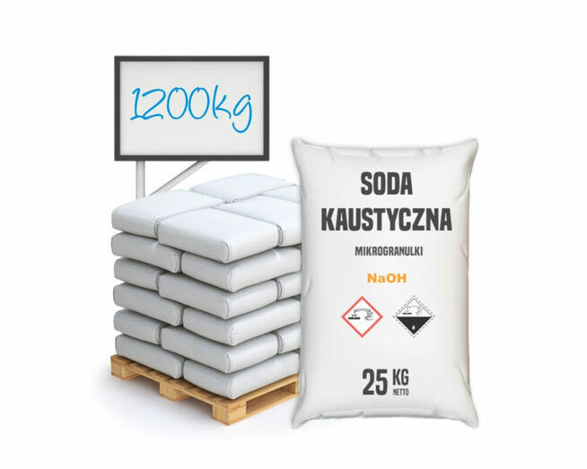 Mikrogranulki sody kaustycznej