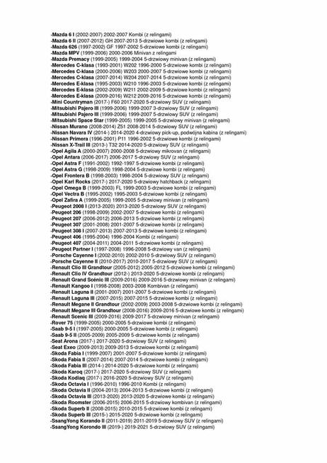 Bagażnik dachowy na relingi