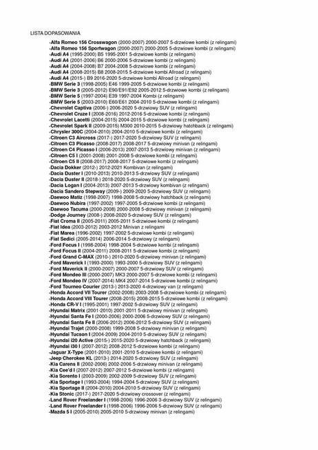 Bagażnik dachowy na relingi