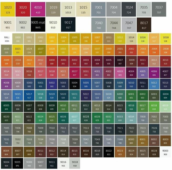 Stelaż pod umywalkę loft szafka do miski industria konsola ł