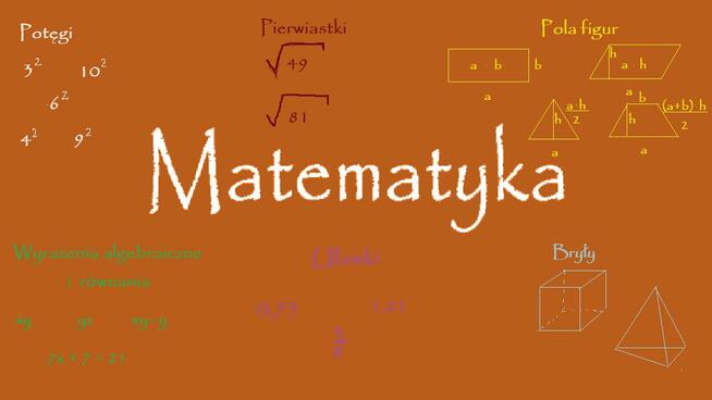 Korepetycje z matematyki - Wilanów