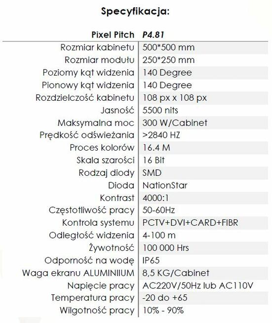 Telebim mobilny Ekran LED 15m2 na platformie Wynajem