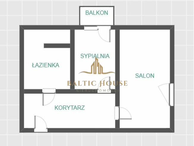 Mieszkanie Władysławowo, Sterowa