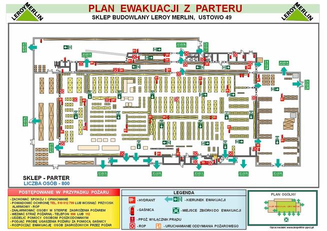 opracowania ppoż. Instrukcje bezpieczeństwa pożarowego