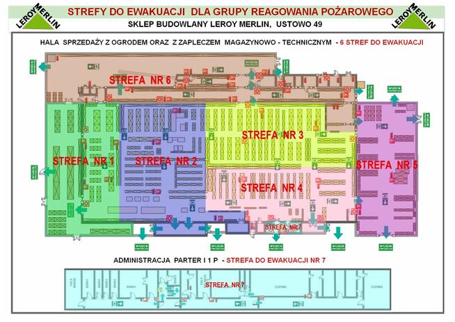 opracowania ppoż. Instrukcje bezpieczeństwa pożarowego