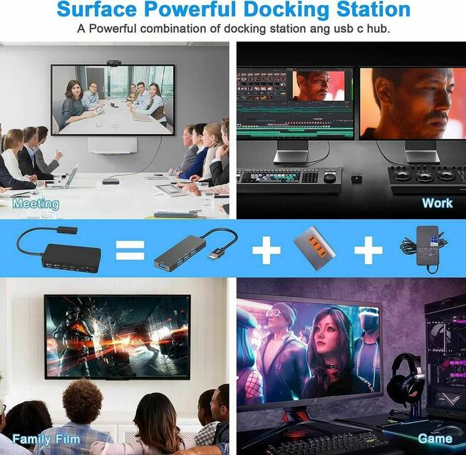 Stacja Dokująca Microsoft Surface Dock VGA HDMI RJ45 USB3.0