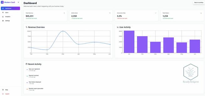 Nowoczesne rozwiązania IT i AI dla Twojego biznesu i strony
