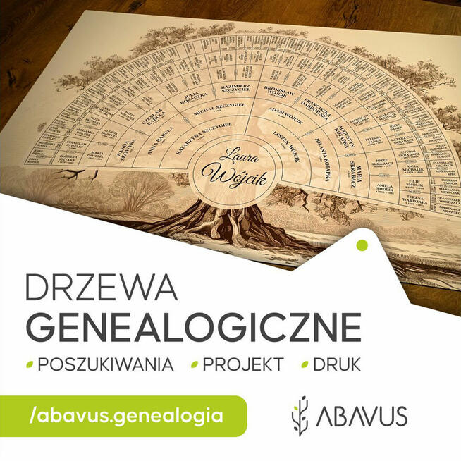Poszukiwania Genealogiczne, Tablice przodków