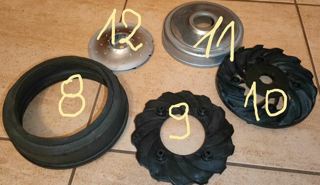 Zelmer Meteor 2 typ;400.5.E01E - typ;400.0.P02EP / ZVC212EP