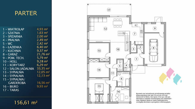 Nowy dom pasywny, stan deweloperski