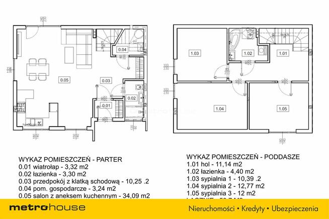 Nowe Osiedle bliźniaków Centrum Ostrołęki.
