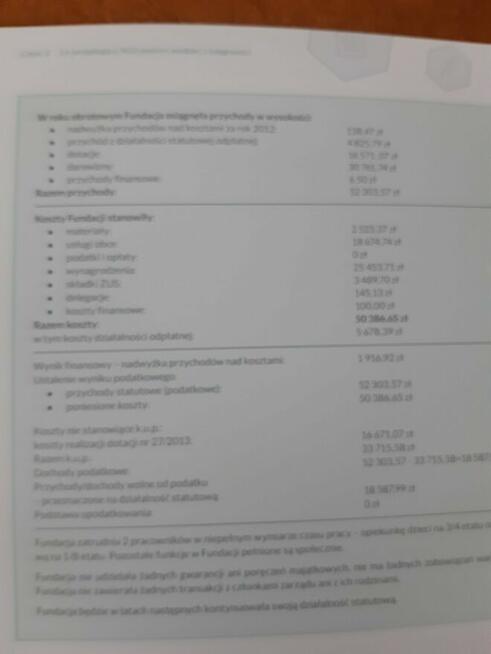 Kierunek-profesjonalna działalność pozarządowa