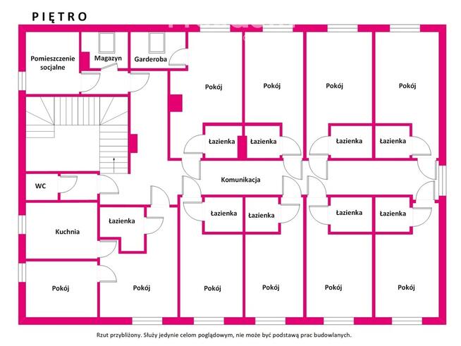 Działający biznes na sprzedaż w Kałuszynie