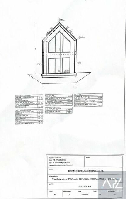Działka budowlana Śmiechów gm. Będzino