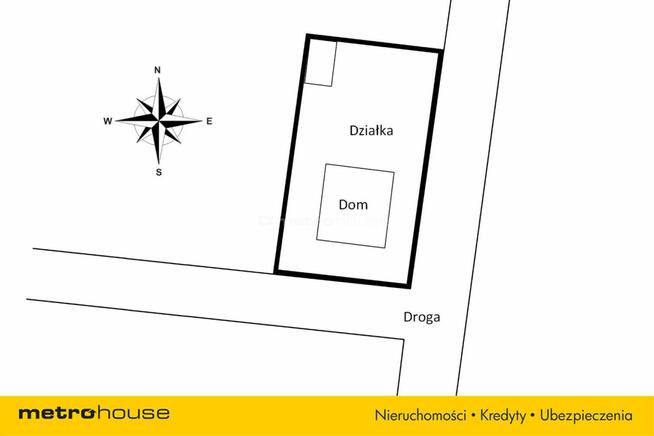 dom mieszkalny Tarnowskie Góry, ul. Bończyka