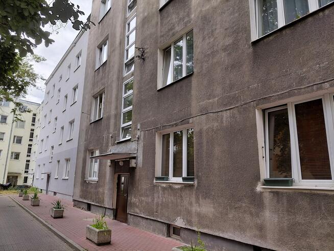 ✅Przyjdź Kamerlany spokój na Ochocie✅