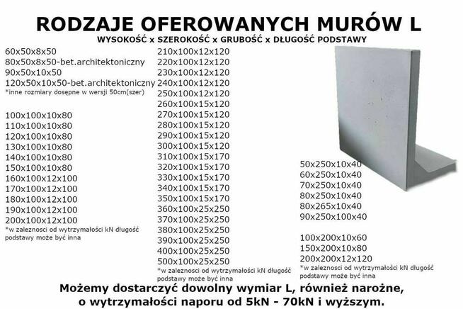 Mur oporowy L ściana blok L-ka Lki T-ka Tetetka L-ki Zapora