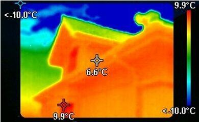 Certyfikat energetyczny , świadectwo energetyczne