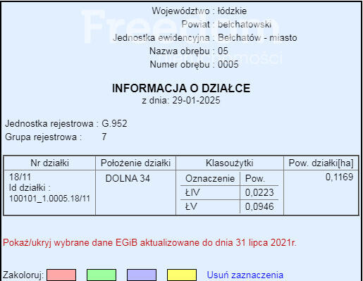 Działka na ul. Dolnej w Bełchatowie