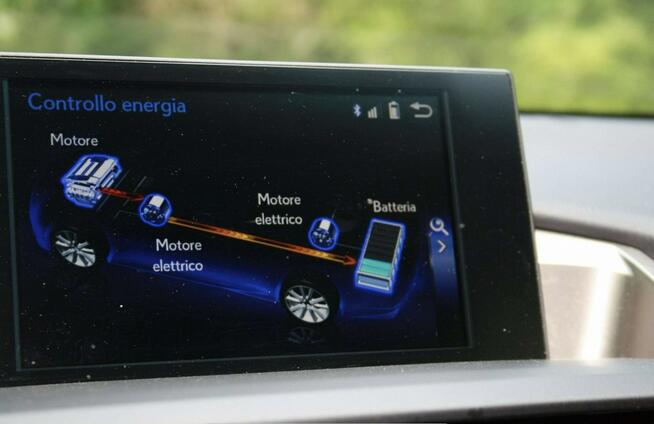 Lexus NX 300h Hybrid 4WD F sport skóra Ful LED