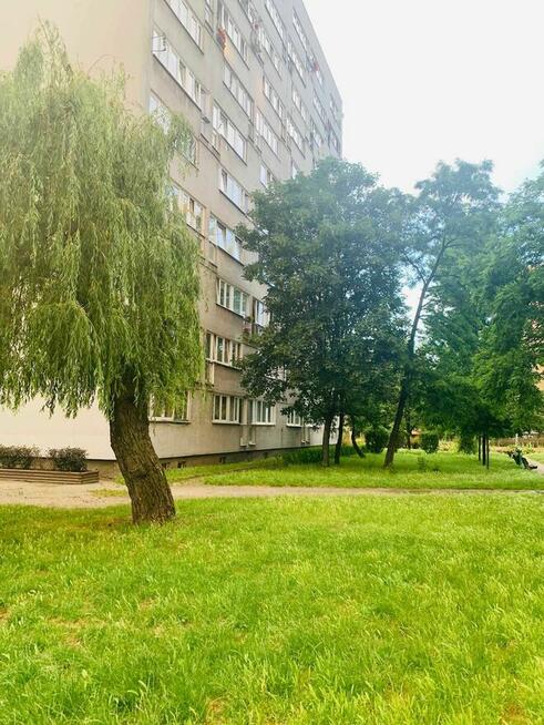ul Legnicka pl. Jana Pawła II, 2 pokojowe, media miejskie