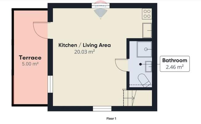 Obiekt Jastrzębia góra