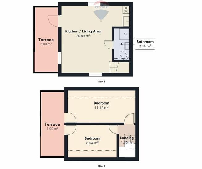 Obiekt Jastrzębia góra