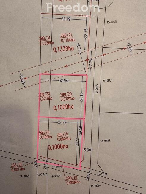 Działki budowlane -od 1000 m2