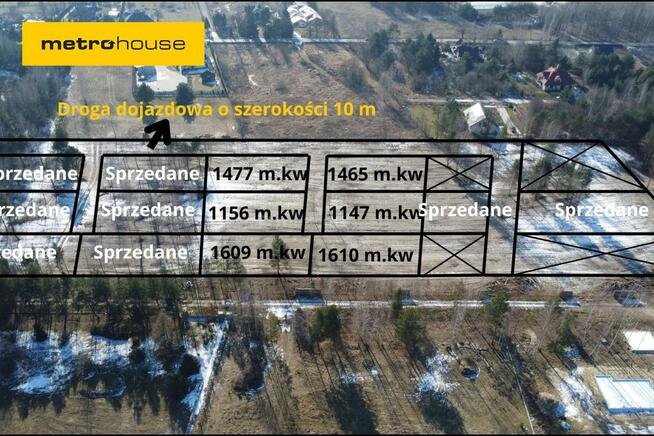 Działki pod budowę wymarzonego Domu