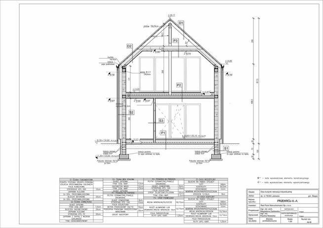 Działka z pozwoleniem na budowę 2 budynków rekreacyjnych