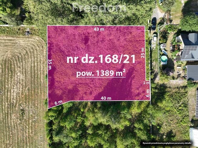 Działka budowlano-usługowa, 1389 m2, PKP Halinów
