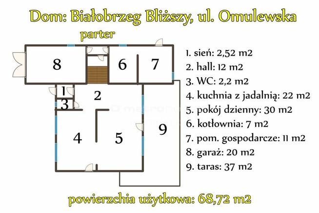 Dom z dostępem do rzeki w Białobrzegu Bliższym