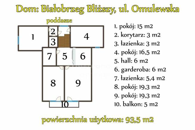 Dom z dostępem do rzeki w Białobrzegu Bliższym