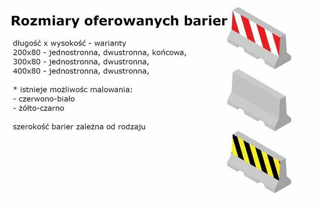 Bariery drogowe U-14b BPPS ochronne betonowe zaporyseparator
