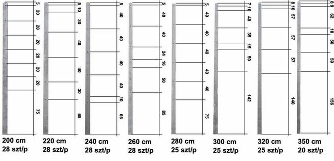 Słupki betonowe ogrodzeniowe i ogrodnicze - 200-350cm