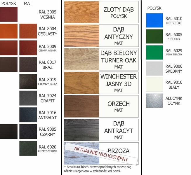 Attyki Lamele Belki Dekoracyjne Tarasowe Zewnętrzne Żaluzje