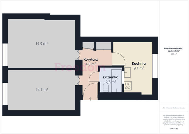 dwu pokojowe mieszkanie 49 m² w centrum Wierzbicy.