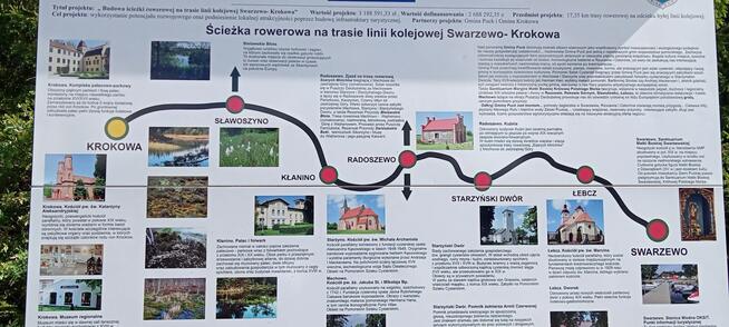 Kawalerka 6 km od morza, Krokowa Centrum, super lokalizacja