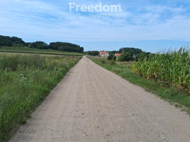 Działka budowlana w Handlowym Młynie