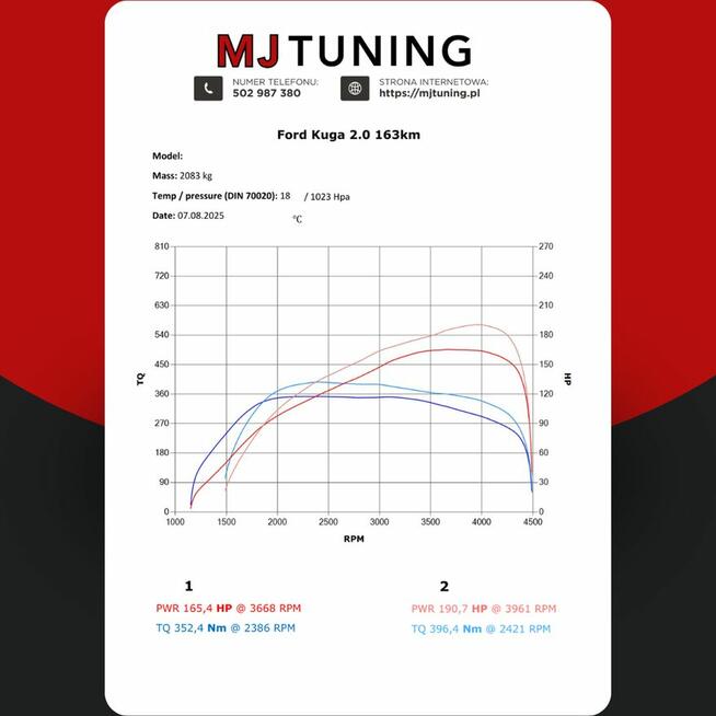 CHIPTUNING ZIELONA GÓRA | MJ TUNING